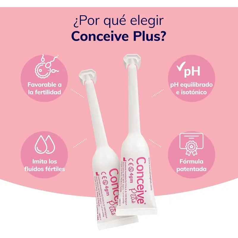 Sasmar Conceive Plus Gleitmittel, 8 Einzelspender-Applikatoren