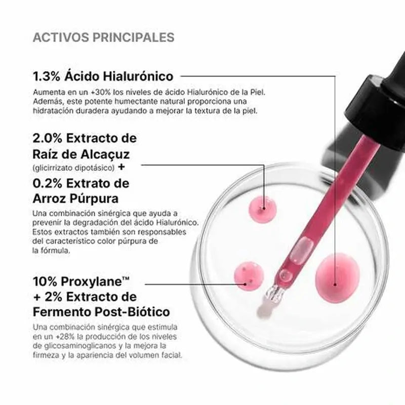 Skinceuticals Hyaluronsäure-Intensivierer Multi-Gly Serum, 30 ml
