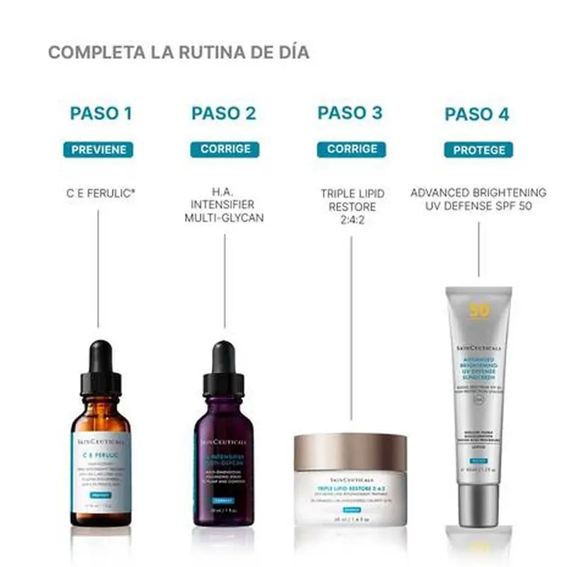 Skinceuticals Hyaluronsäure-Intensivierer Multi-Gly Serum, 30 ml