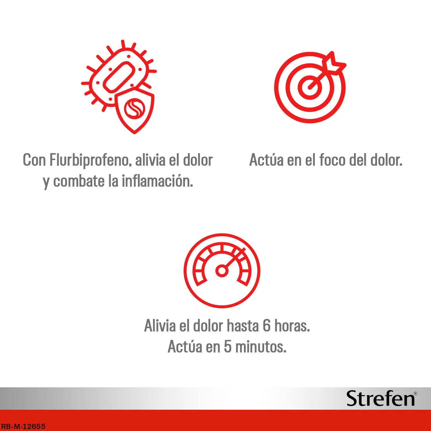 Strefen Spray 8,75 mg pro Dosis 15 ml