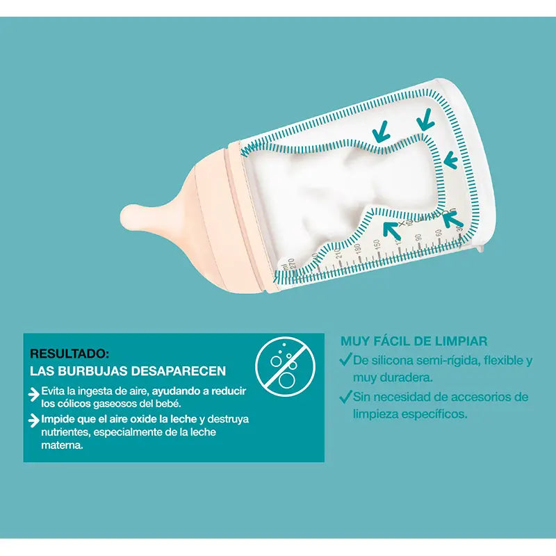 Suavinex Zero-Zero Flaschenset 270 ml, mittlerer Durchfluss