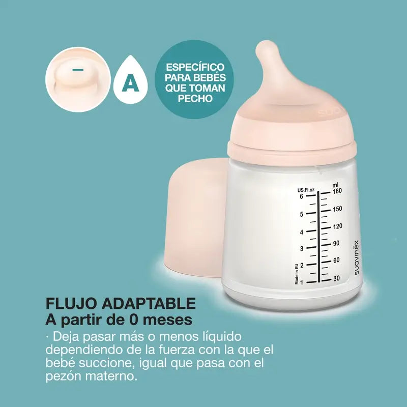 Suavinex Anti-Kolik-Flasche + Schnuller Zero Zero. Messe
