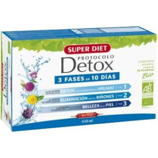 Superdiet Detox Protocol 30Amp.