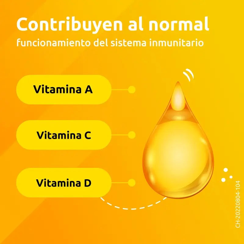 Supradyn Protovit Vitamine und Mineralien für Kinder, 15 ml