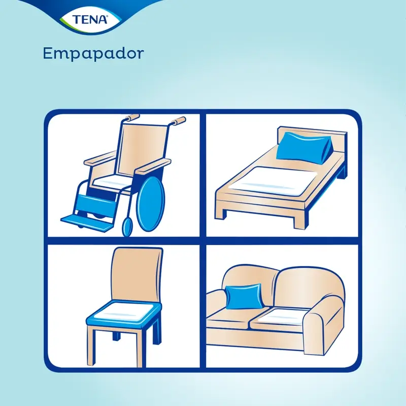 Tena Bed Protector Bed Plus 80 X 180, 20 Stück
