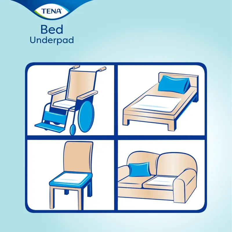 Tena Bed Protector Bett Super 60 X 90, 35 Einheiten