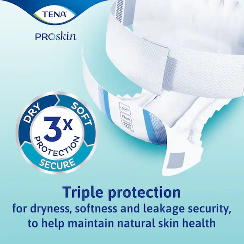 Tena Flex Proskin Plus Medium Night, 80 Stück