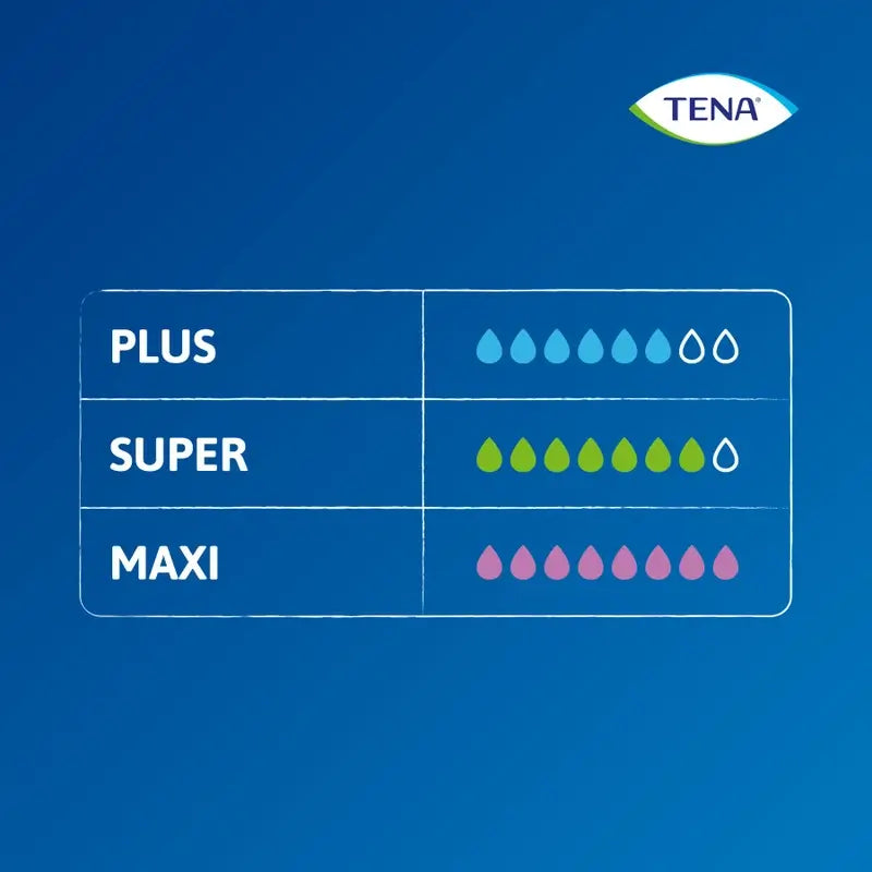 Tena Hosen Plus Größe S, 14 Stück