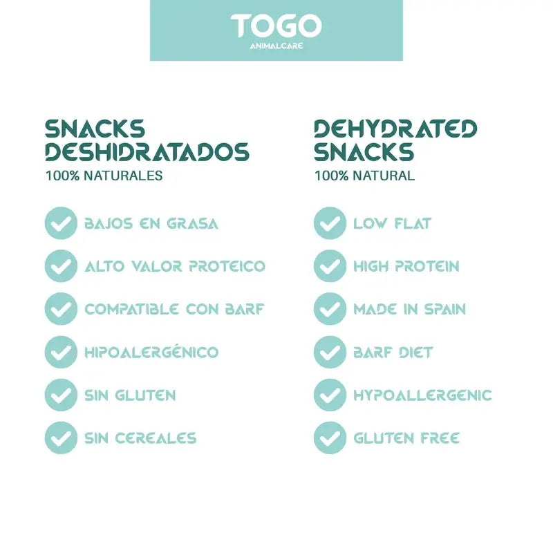 Togo-Schweinefleisch-Medaillon-Snacks, 60 Gramm