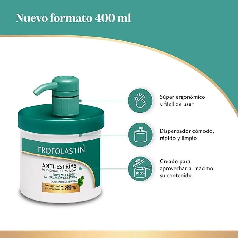 Trofolastin Anti-Dehnungsstreifen-Creme, 400 ml