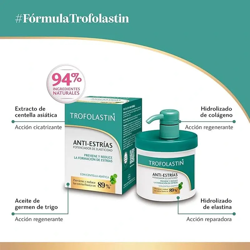 Trofolastin Anti-Dehnungsstreifen-Creme, 400 ml