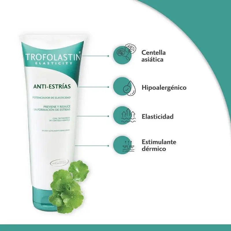 Trofolastin Anti-Stretch Mark Creme Packung, 100ml + 250ml