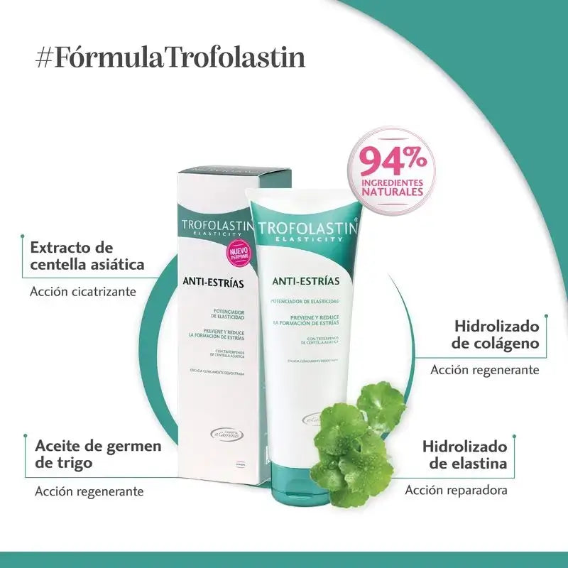 Trofolastin Dehnungsstreifen-Creme-Packung, 2 x 100 ml