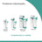 Trofolastin Dehnungsstreifen Creme Pack , 3 x 100 ml