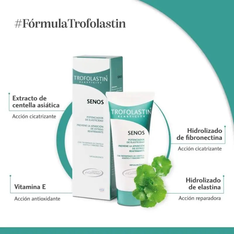 Trofolastin Anti-Dehnungsstreifen-Brustcreme 75 ml