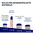 Uriage Age Absolu Augenkontur, 15Ml