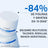 Uriage Bariéderm-Cica Multi-Reparatur-Salbe 40G