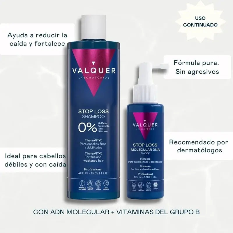 Set aus Shampoo und Lotion gegen Haarausfall