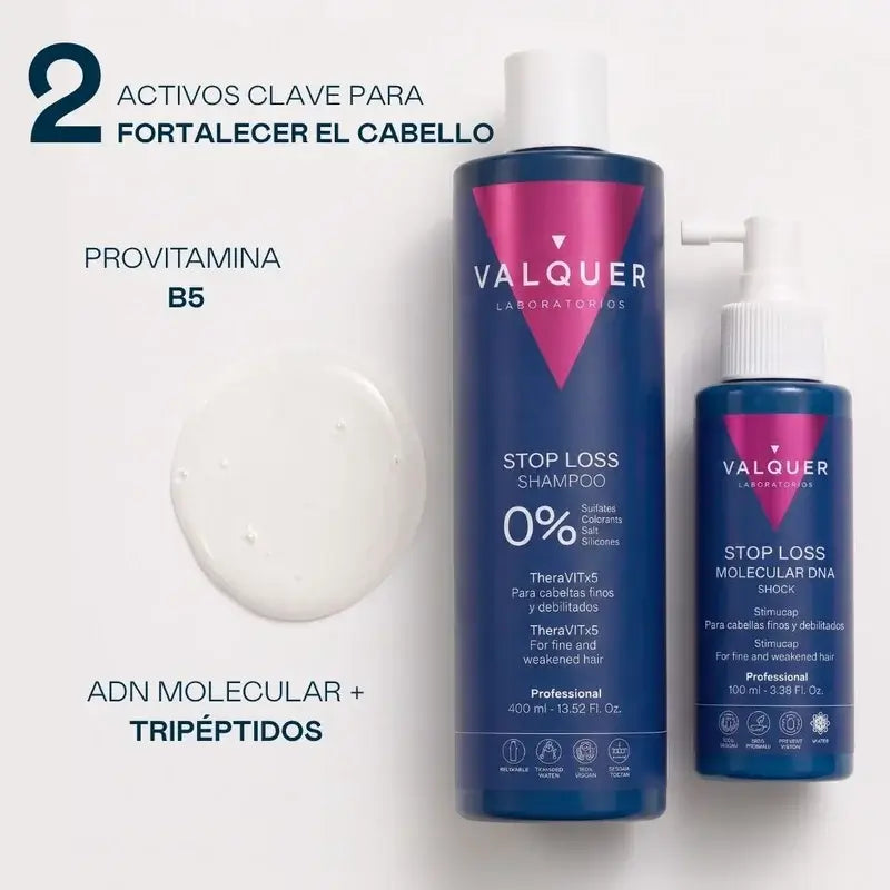 Set aus Shampoo und Lotion gegen Haarausfall