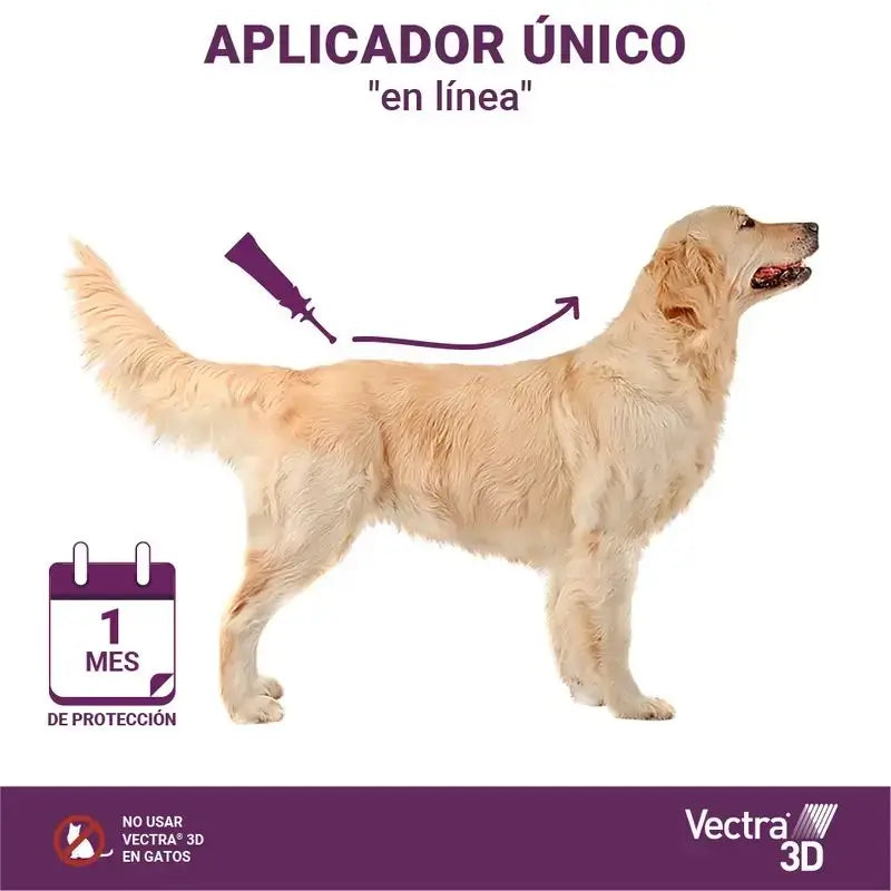 Vectra 3D Hund 1,5-4 Kg, Pack 2 x 3 Pipetten