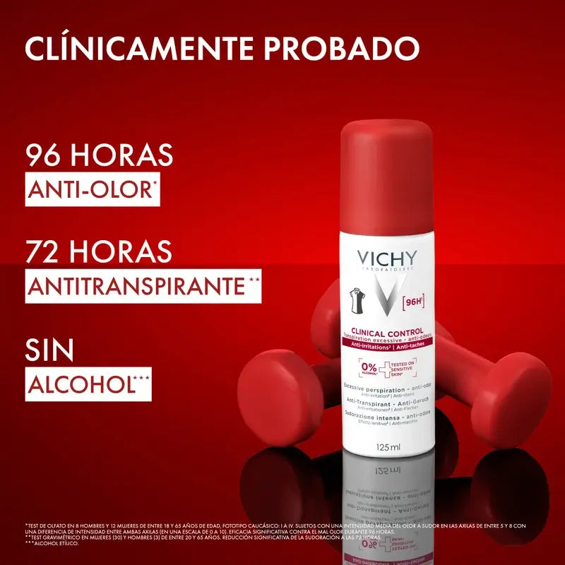 Vichy Clinical Control 96h Antitranspirant-Spray für Frauen, 125 ml