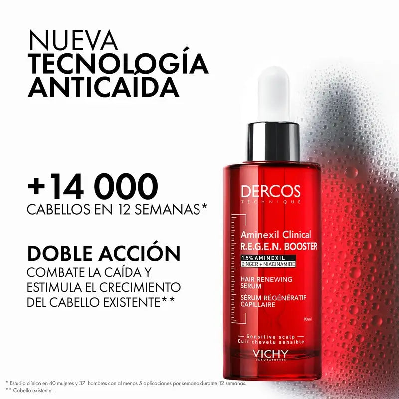 Vichy Dercos Aminexil Clinical R.E.G.E.N. Booster Haar Serum 90 Ml