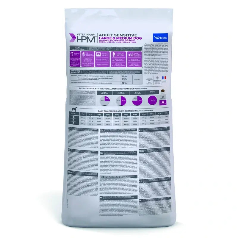 Virbac Hpm Canine Sensitive Digest Large Med. 12Kg, Hundefutter