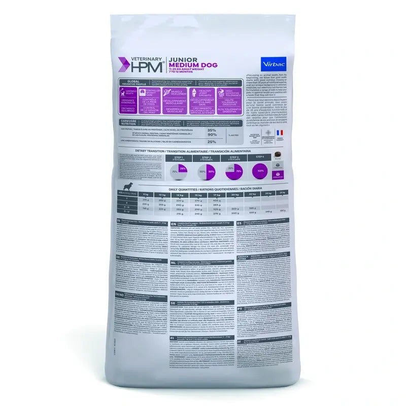 Virbac Veterinary HPM Junior Medium Hund, 12 kg, Hundefutter