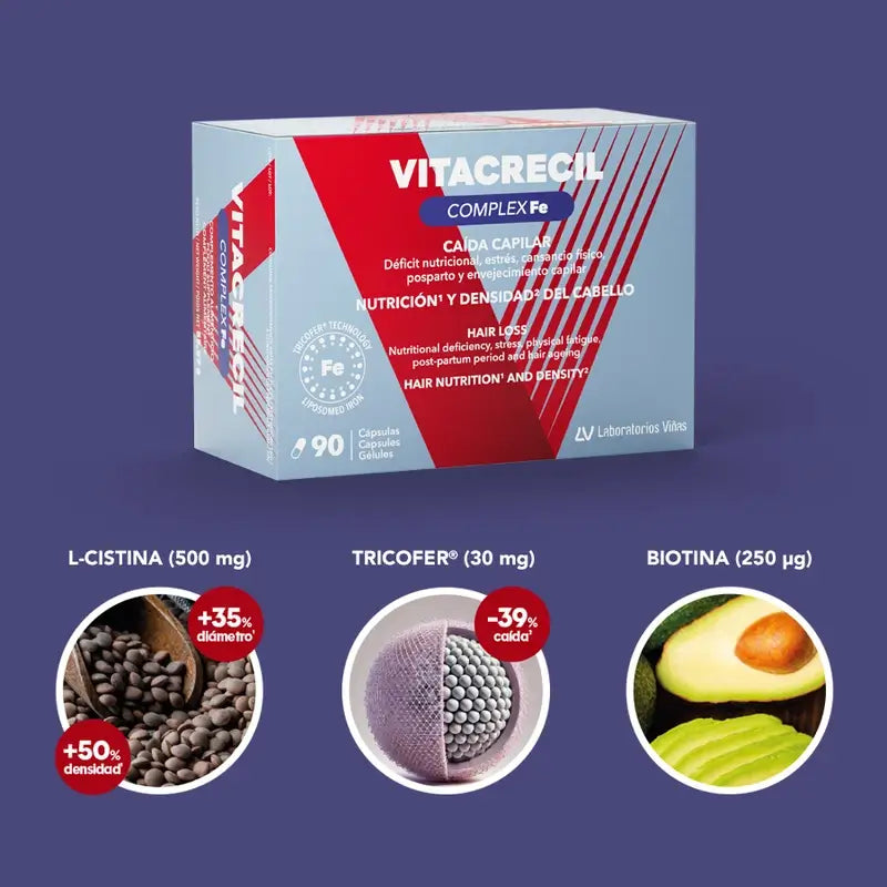 Vitacrecil-Komplex Fe, 90 Kapseln