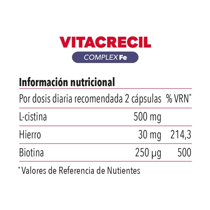 Vitacrecil-Komplex Fe, 90 Kapseln