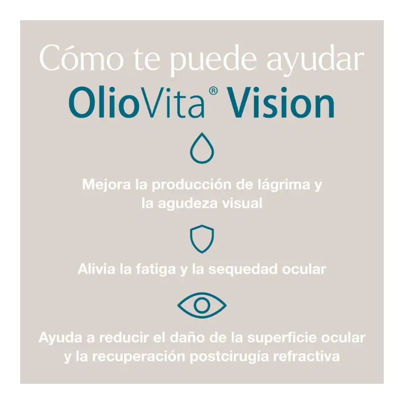 OlioVita Vision 60 Kapseln – Mit Sanddorn